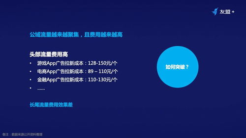 線上流量成本高漲，如何用裂變營(yíng)銷(xiāo)驅(qū)動(dòng)經(jīng)營(yíng)性演出及經(jīng)紀(jì)業(yè)務(wù)的增長(zhǎng)——一位十年產(chǎn)品專家的實(shí)戰(zhàn)思考