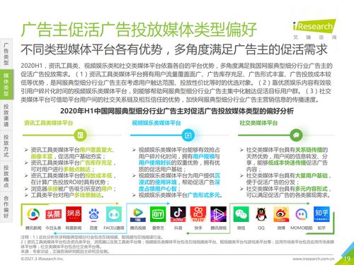 艾瑞咨詢 2020年上半年中國互聯網服務典型細分行業廣告主營銷策略研究